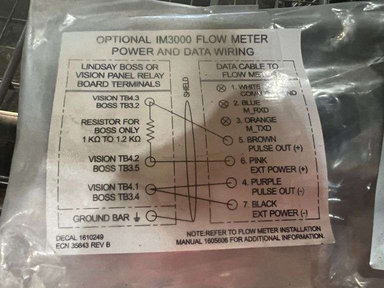 Optional IM3000 Flow Meter Power & Data Wiring image