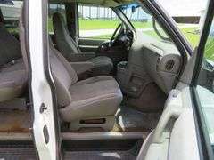 1995 CHEVROLET  ASTRON VAN, runs and drives, mileage showing 184,223, VIN  1GNDM19X55B114686