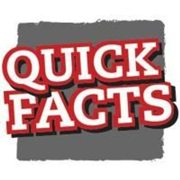 VERY IMPORTANT:   For purchases that can be handled / loaded by hand: We will NOT BE RESPONSIBLE for loading OR assisting in loading during the pick-up / checkout period. Buyers need to bring the necessary LABOR, CONTAINERS, EQUIPMENT, BOXES & TOOLS to load out and haul their purchases, or make arrangements with a third party to do so. image