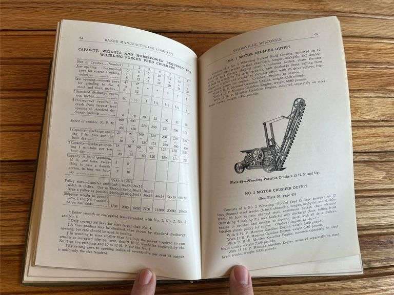 Baker Mfg. Co. Monitor Line Catalog Aumann Auctions, Inc.