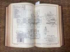1904 I.C.S. Reference Library Book