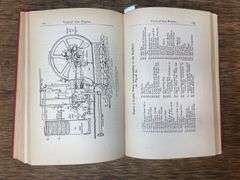Audels Gas Engine Manual Book