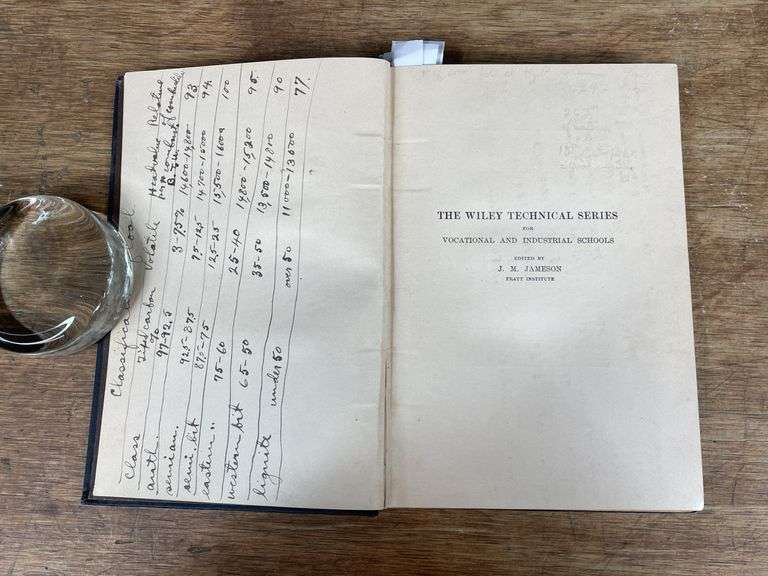 1913 Gas Power Book