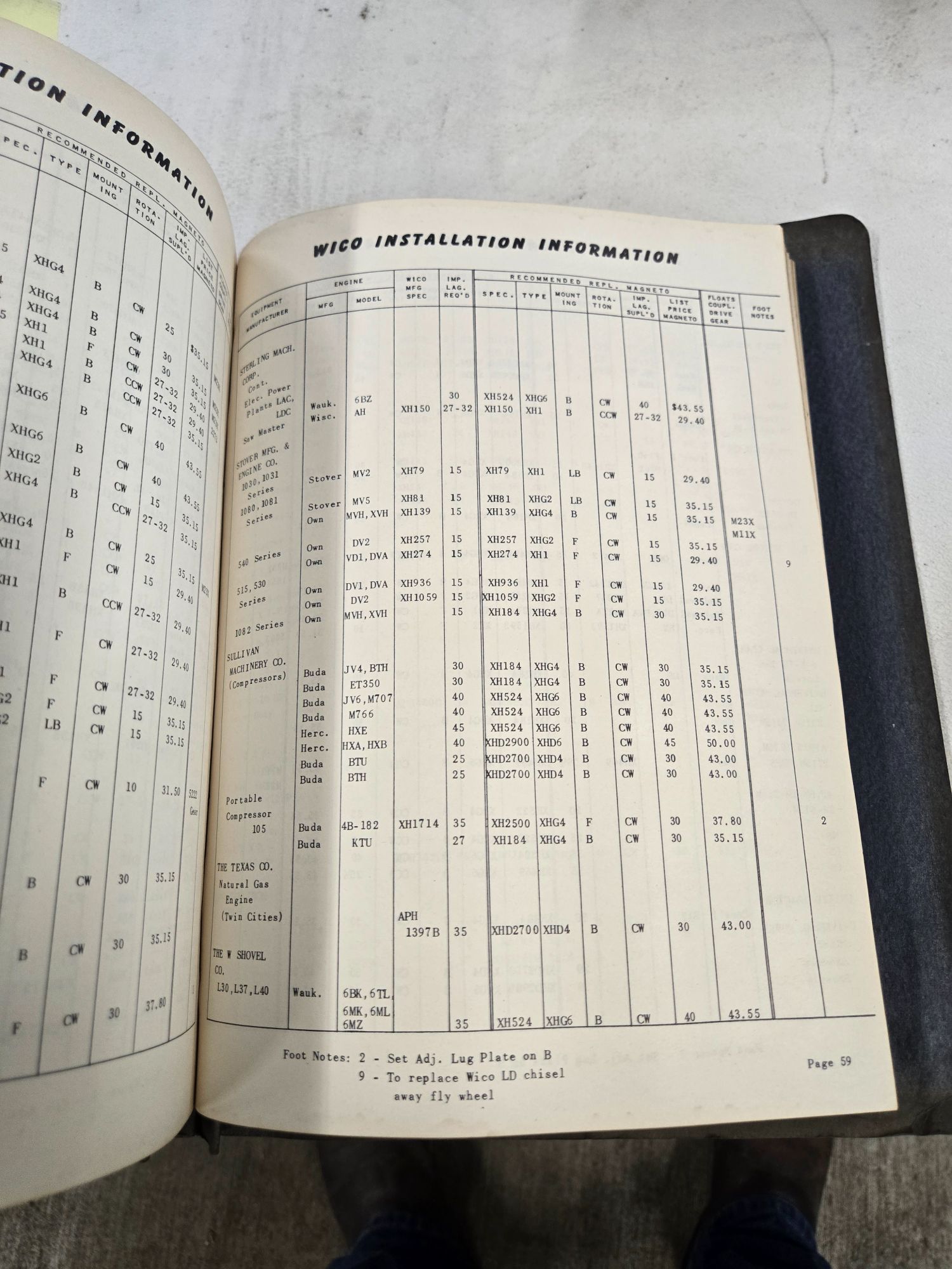 Lot image 6