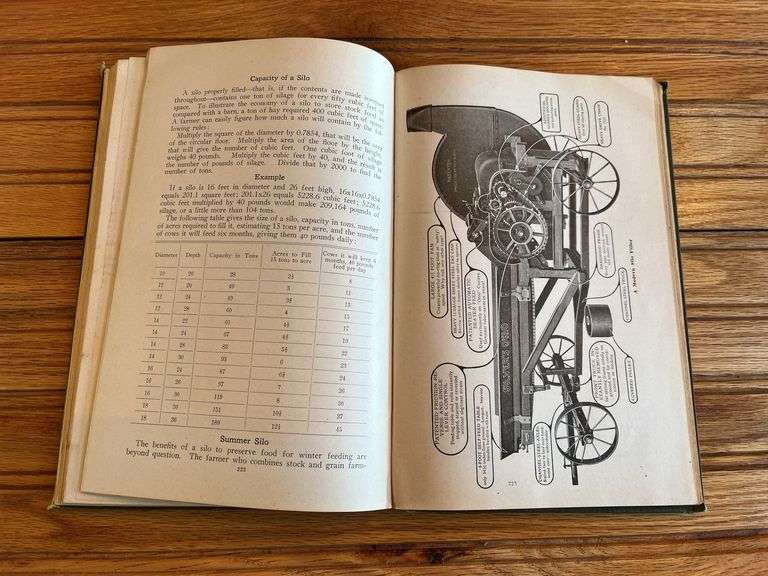 John Deere Soil Culture Book