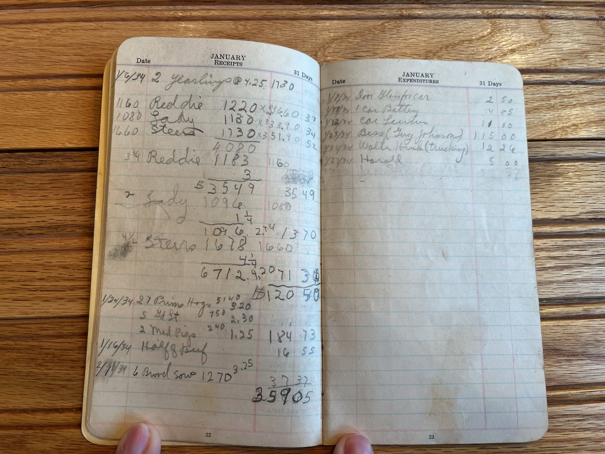 Lot image 5