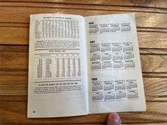 (3) 1967, 1973, 1992 John Deere Farmers Pocket Notebooks