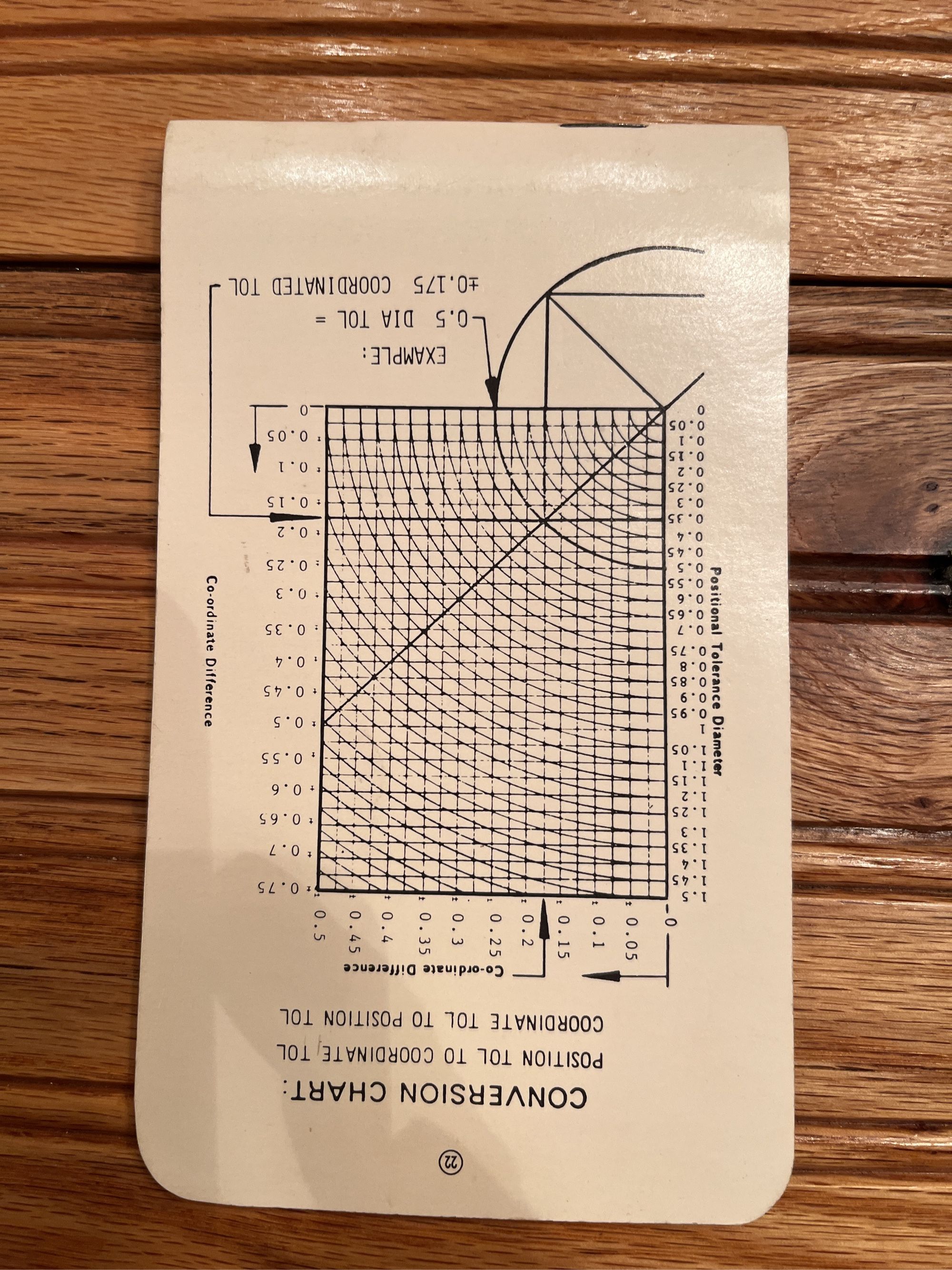Lot image 3