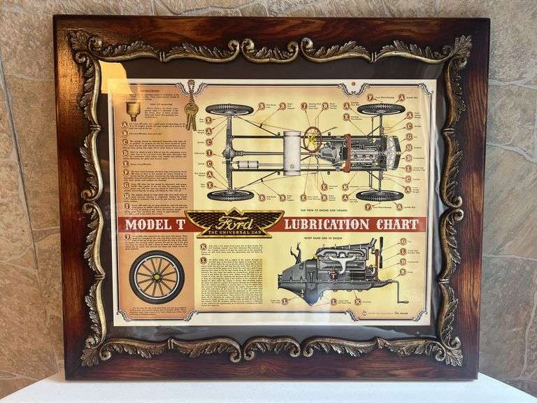 Ford Model T Lubrication Chart image