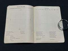 (4) John Deere Handy Farm Account Books