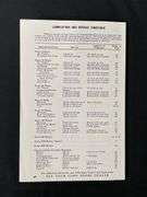 (3) John Deere 720 + 730  Operator Manuals