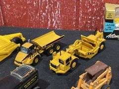 (10) Industrial Equipment