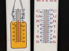 (2) Curtiss Thermometers