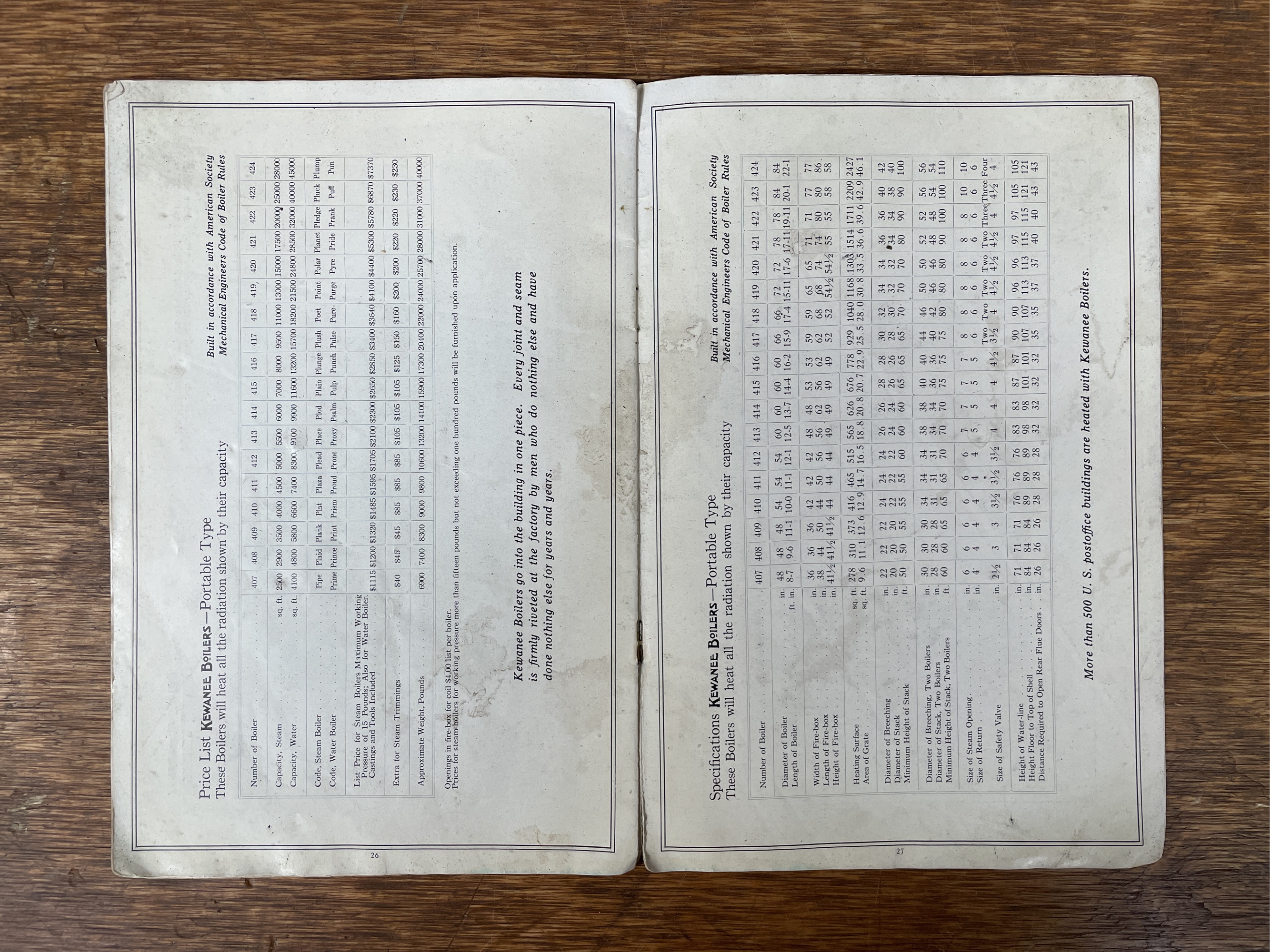 Lot image 5