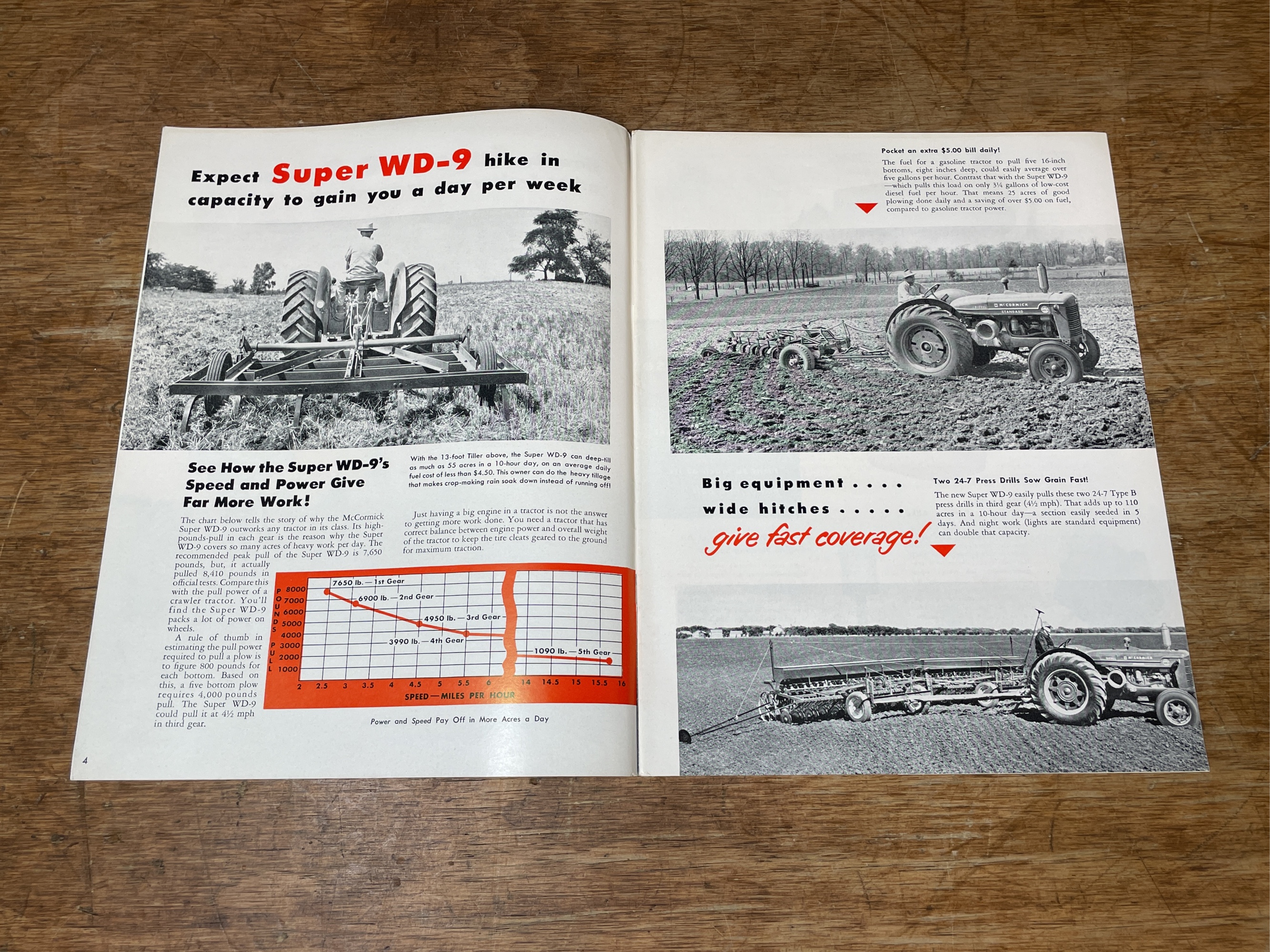 Lot image 8