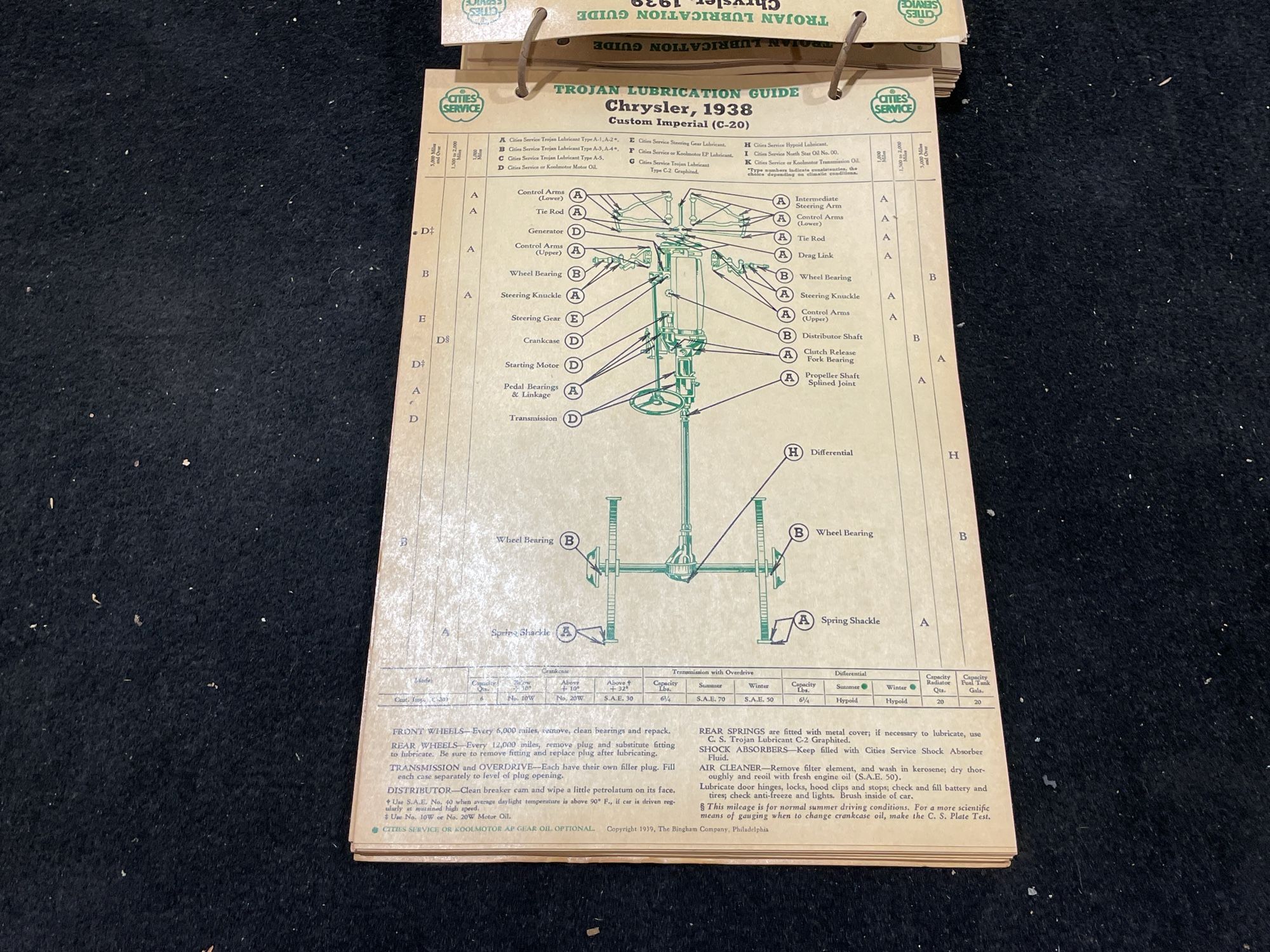 Lot image 5