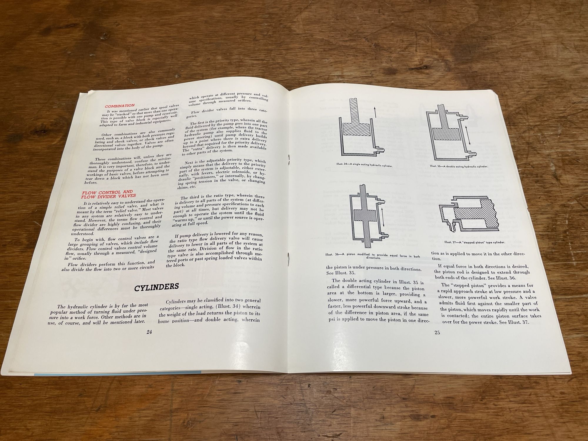 Lot image 3