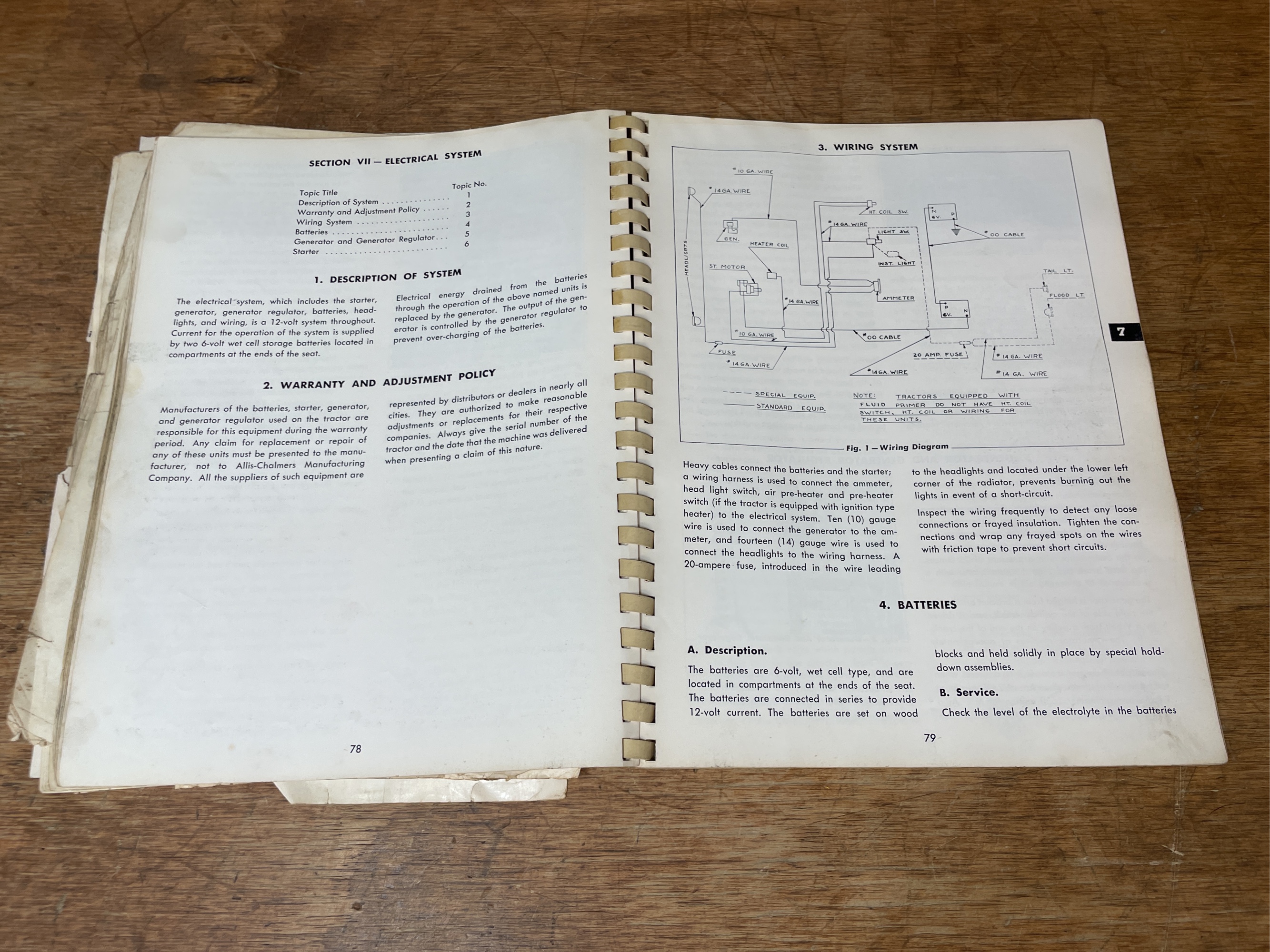 Lot image 10