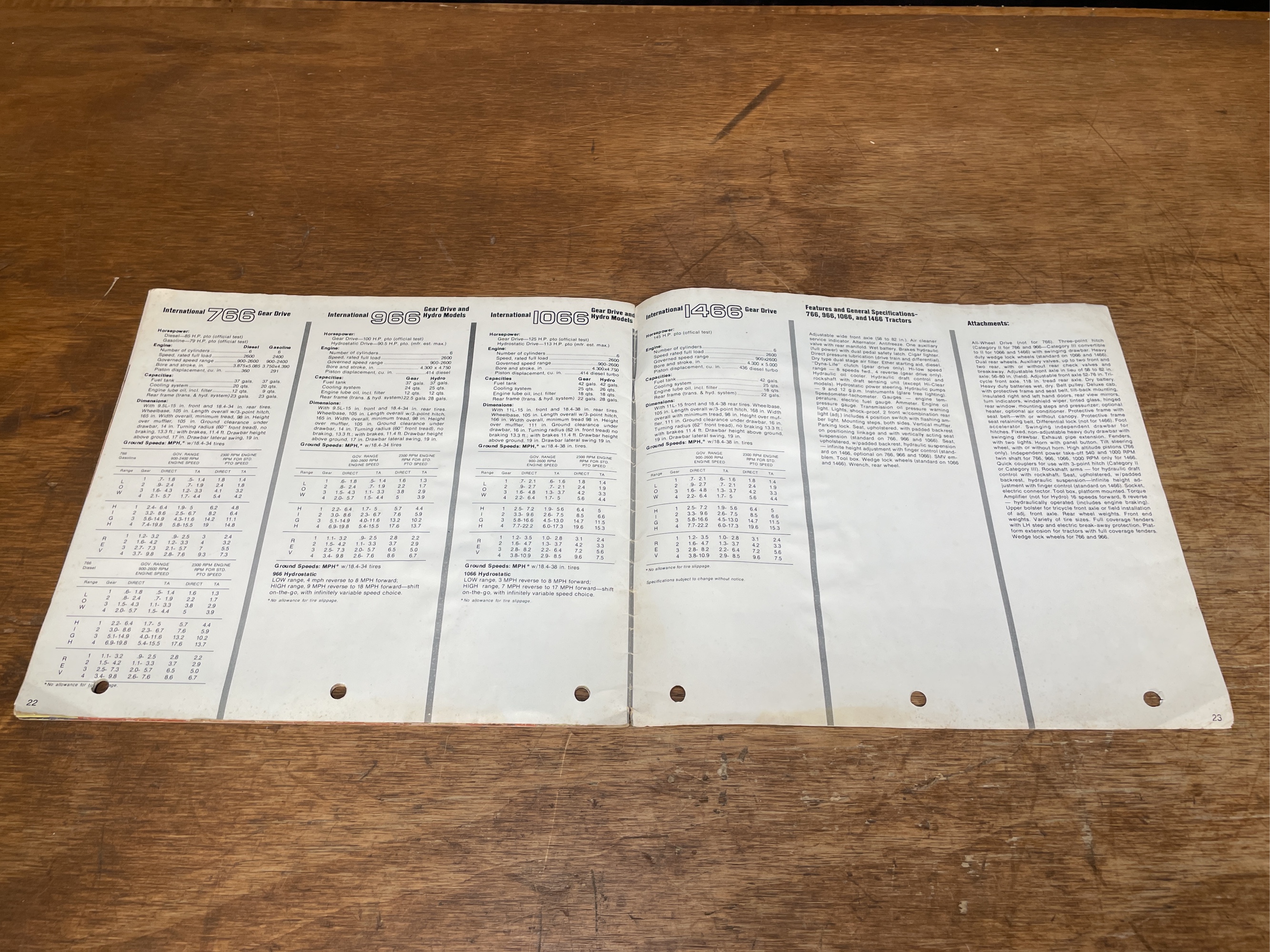 Lot image 6