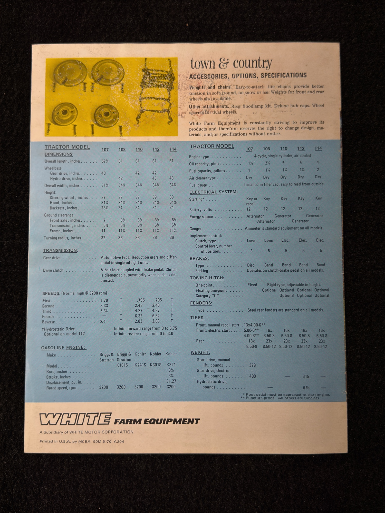 Lot image 5