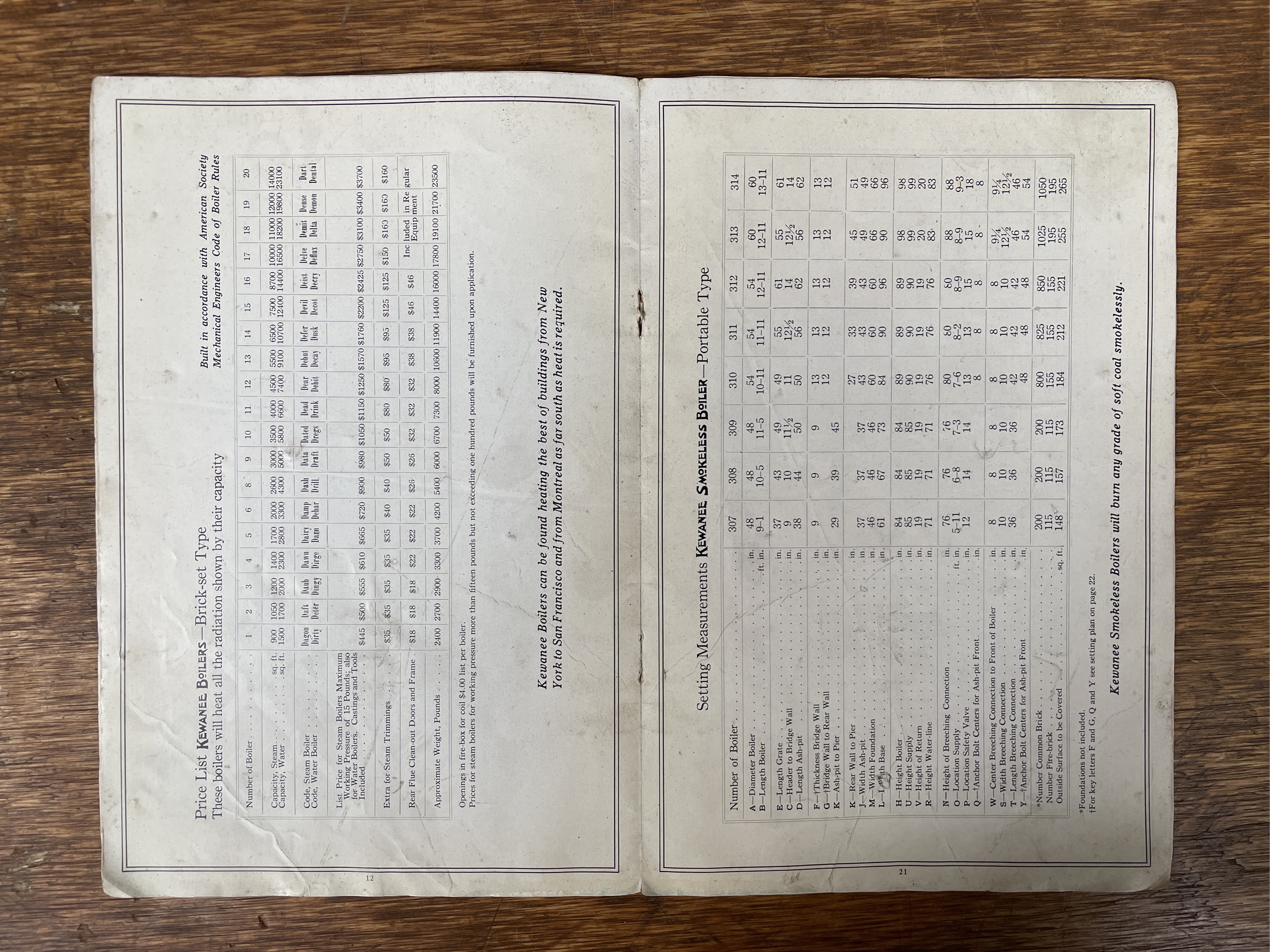 Lot image 4