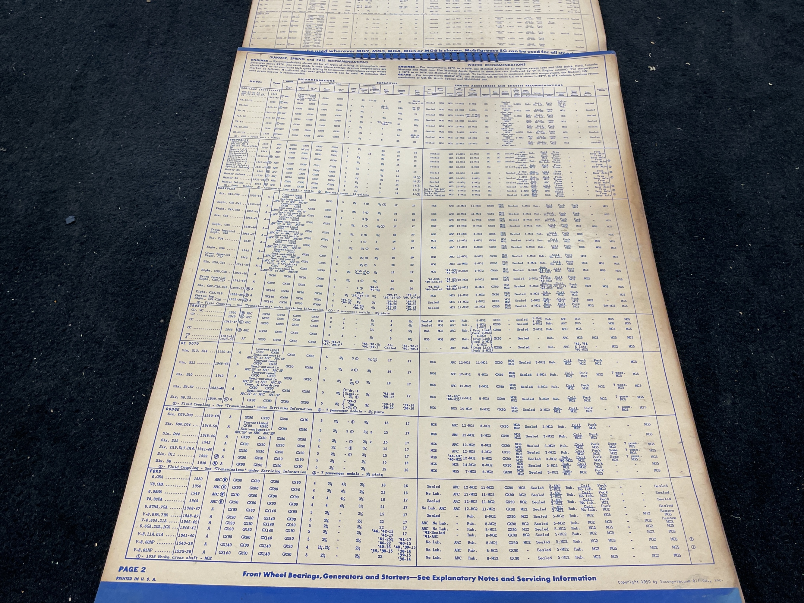 Lot image 3