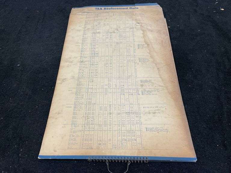 Large Format Mobil Lubrication Recommendation Guide
