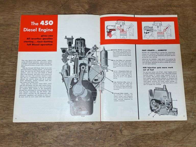 (2) Farmall 350 + 450 Sales Literature