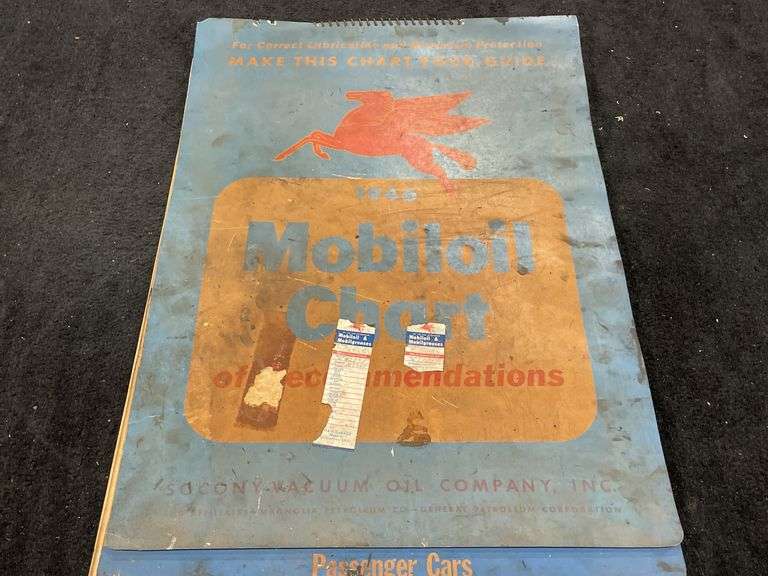 Large Format Mobil Lubrication Recommendation Guide