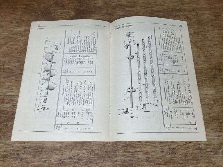 (5) IH Implement Manuals