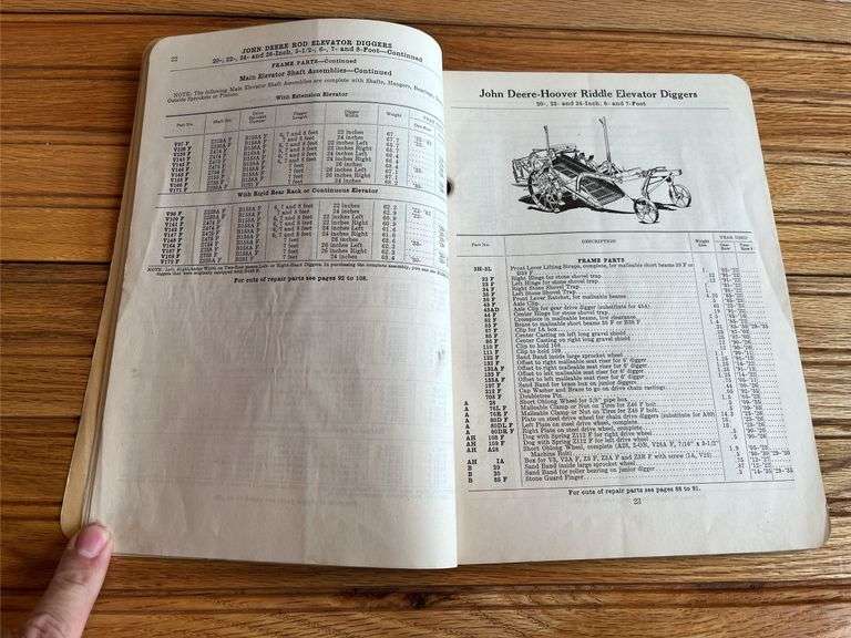 1945 John Deere Syracuse Chilled Plow Repair Catalog