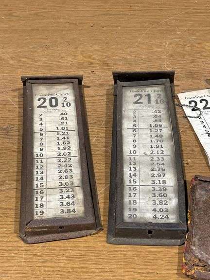 Vintage Gasoline Price Charts
