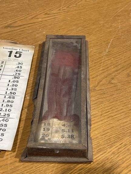 Vintage Gasoline Price Charts
