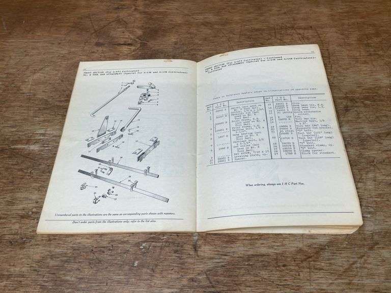 (7) IHC Manuals