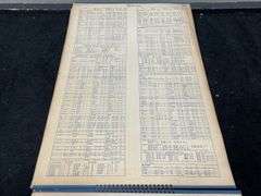 Large Format Mobil Lubrication Recommendation Guide