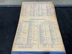 Large Format Mobil Lubrication Recommendation Guide