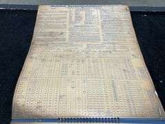Large Format Mobil Lubrication Recommendation Guide