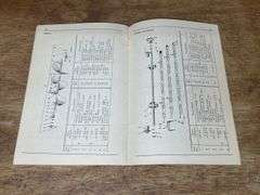 (5) IH Implement Manuals