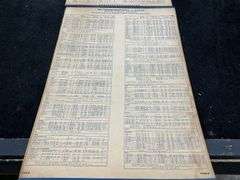 Large Format Mobil Lubrication Recommendation Guide