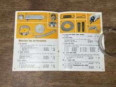 1968 IH Cub Cadet Parts + Accessories Catalog