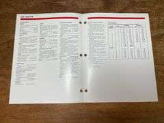 (6) Case-IH Tractor Sales Literature