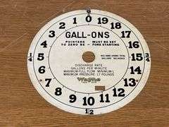 Wayne Clockface Pump Dials