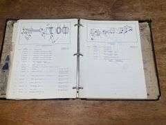 AC Manuals