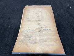 Large Format Mobil Lubrication Recommendation Guide