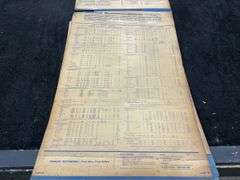 Large Format Mobil Lubrication Recommendation Guide