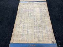Large Format Mobil Lubrication Recommendation Guide
