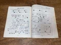(2) IH 1206 + 1256 Operators Manuals