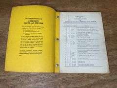 (2) IH Parts Catalogs