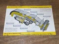 (5) AC Gleaner Combine Sales Literature + Manual