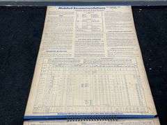 Large Format Mobil Lubrication Recommendation Guide